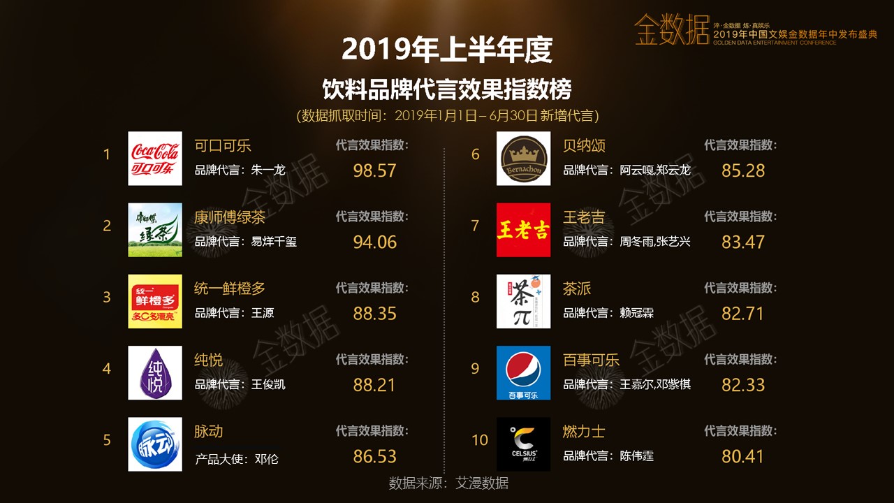 道源文化|內容營銷|社會化營銷