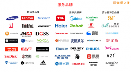 道源文化創新整合營銷，深度布局內容電商